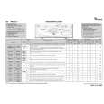 WHIRLPOOL AWE 6511 Quick Start