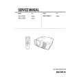 SONY VPL-PX20 Service Manual