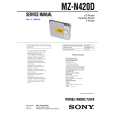 SONY MZN420D Service Manual