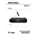 SONY SAT-B2 Service Manual