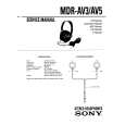 SONY MDRAV3 Service Manual