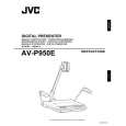 JVC AV-P950U/E Owner's Manual