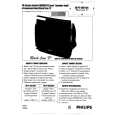 PHILIPS 28PT4421/01 Owner's Manual