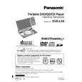 PANASONIC DVDLX9 Owner's Manual