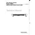 HARMAN KARDON TU905 Service Manual