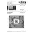 KOERTING 41643 Service Manual