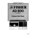 FISHER AD800