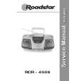 ROADSTAR RCR4508