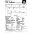 HARMAN KARDON R123RADIANCE Service Manual