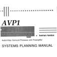 HARMAN KARDON AVP1 Owner's Manual