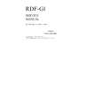 CANON RDF-G1 Service Manual