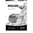 PHILIPS AZ1004/P00C Owner's Manual
