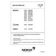 FINLUX VCR7156NE Service Manual