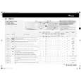 WHIRLPOOL AWM 6121 Quick Start