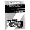 KENSONIC CH168 Owner's Manual