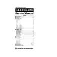 ALINCO DJ-X1 Service Manual