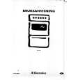 ELECTROLUX EK5140 Owner's Manual