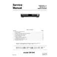 MARANTZ SR1041F Service Manual