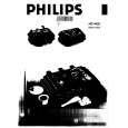 PHILIPS HD4402/00 Owner's Manual
