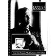 TAXAN UV1075LR Service Manual