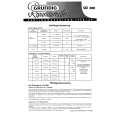 GRUNDIG SO200 Service Manual