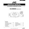 SCHNEIDER 1000.5 TELEVIDEO Service Manual