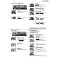 PANASONIC CQ-R121 Owner's Manual