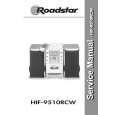 ROADSTAR HIF9510RCW