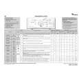 WHIRLPOOL AWE 6521 Quick Start