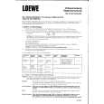 LOEWE PAL-SECAM Service Manual