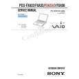 SONY PCGFXA32 Service Manual