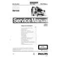 PHILIPS FWP750 Service Manual