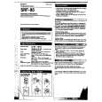 SONY SRF85 Owner's Manual