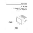 AOC M621 Service Manual