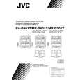 JVC CA-D501T Owner's Manual