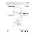 SONY KV20TS30 Service Manual