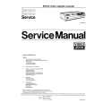 ITT VR680 Service Manual