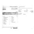 PHILIPS 79DC530 Service Manual