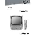PHILIPS 14PV385/07 Owner's Manual