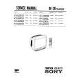 SONY KVX2501A Service Manual