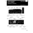 KENWOOD KRV86R Service Manual