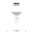 ZANUSSI W1206 Owner's Manual