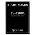 TRIO CS1566A Service Manual