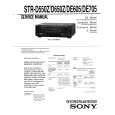 SONY STR-D550Z Service Manual