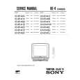 SONY KV14M1 Service Manual
