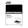 JVC QL-A200 Service Manual