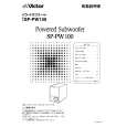 JVC SP-PW100 Owner's Manual