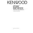 KENWOOD CT201 Owner's Manual