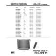 SONY KV32V65 Service Manual