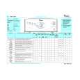 WHIRLPOOL AWT 2079 Quick Start